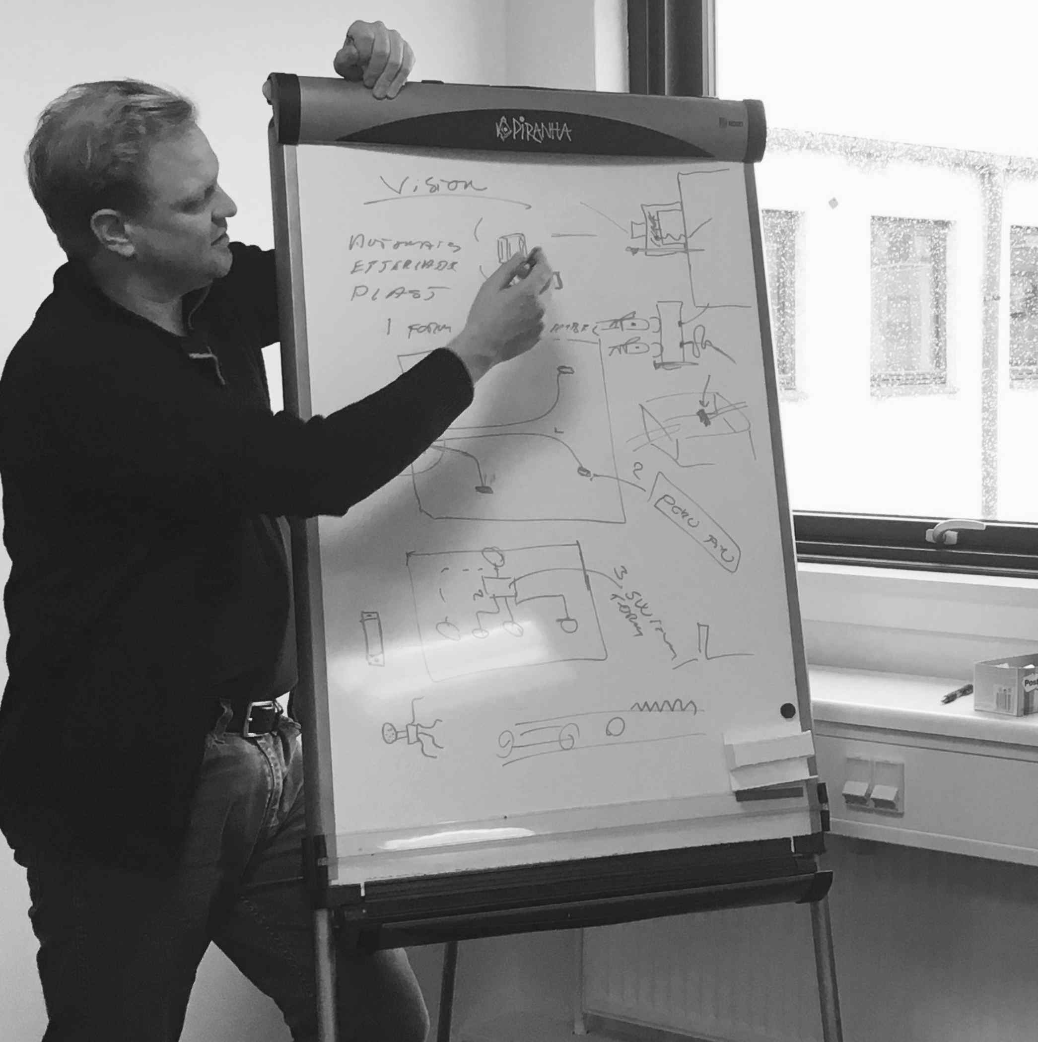 Move Innovation | Vi udvikler innovative produkter og løsninger